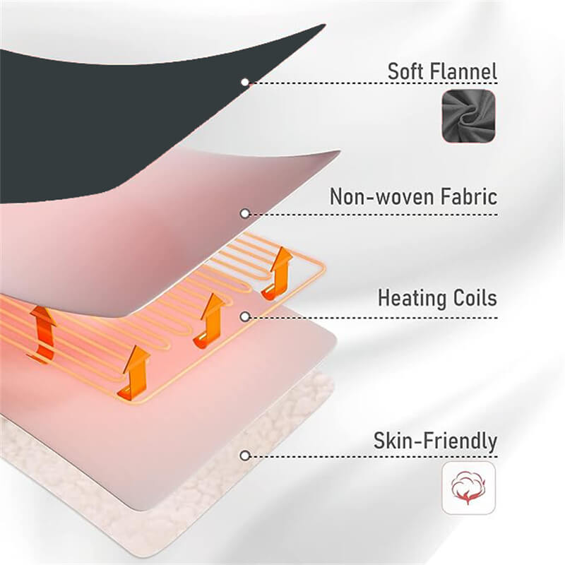 Washable Heated Throw Blanket