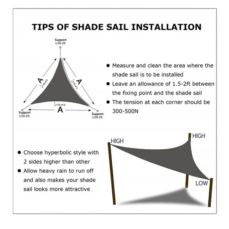 Waterproof Triangle Sun Shade Sail for Outdoor Patio